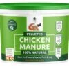 6X Pelleted Chicken Manure Fertiliser 8kg Tub -Garden Care Shop 500 371 5f4675 9072 growc